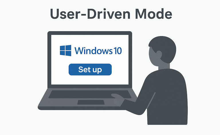 User-Driven Mode (Kullanıcı Tabanlı Kurulum) – Entra Join